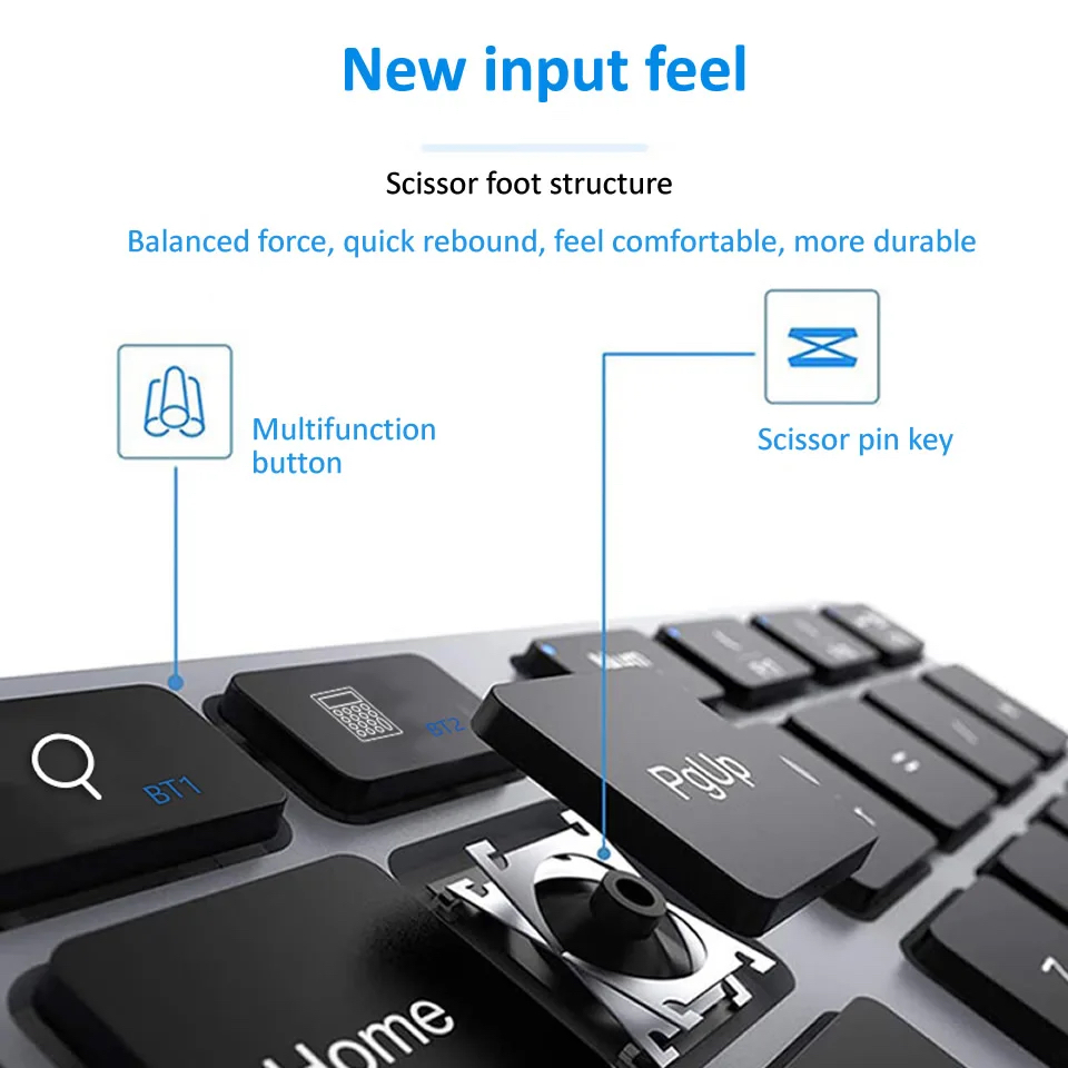 K35 Цифровая клавиатура 2,4G B – обзор и цена Bluetooth Trackpad