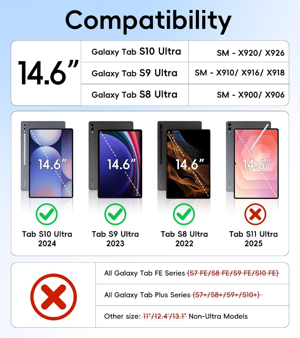 Противоударный чехол для Samsu – обзор и цена Samsung Tablet S10 Accessories