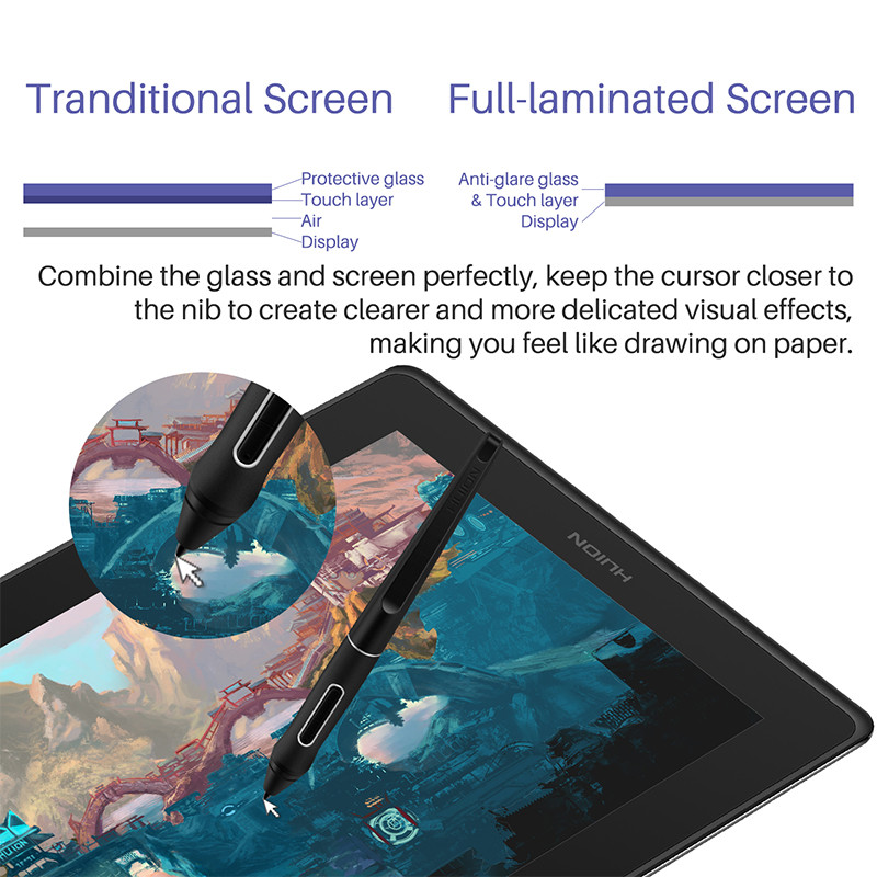 Графический планшет Huion Kamv – обзор и цена Huion Tablet Accessories