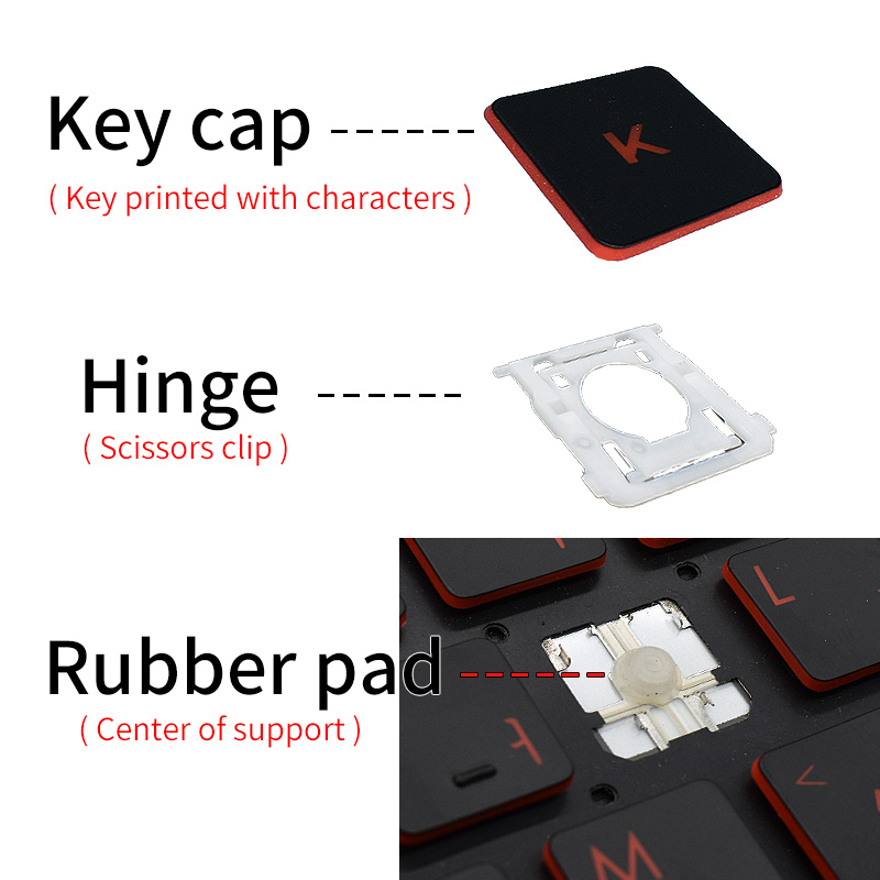 Сменный колпачок для клавиатур – обзор и цена Hp Tablet Accessories