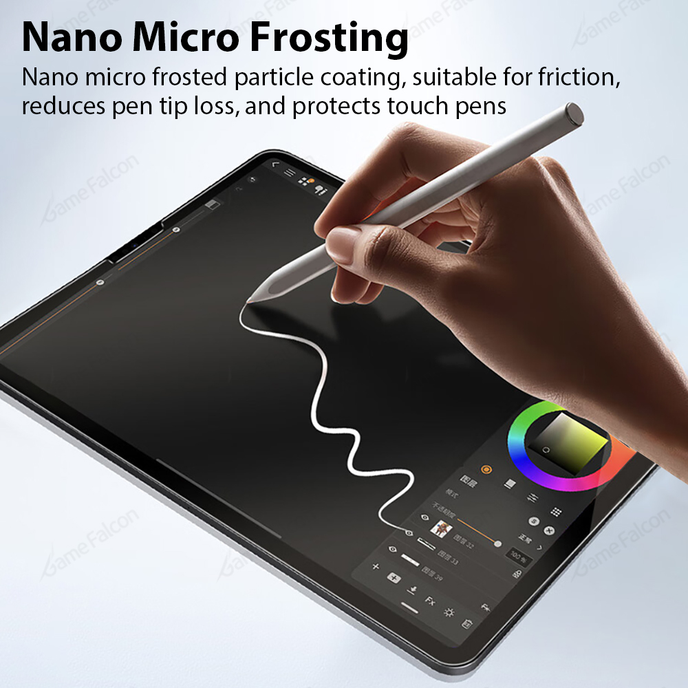 Защитная пленка для экрана, ан – обзор и цена Tcl Tablet Accessories