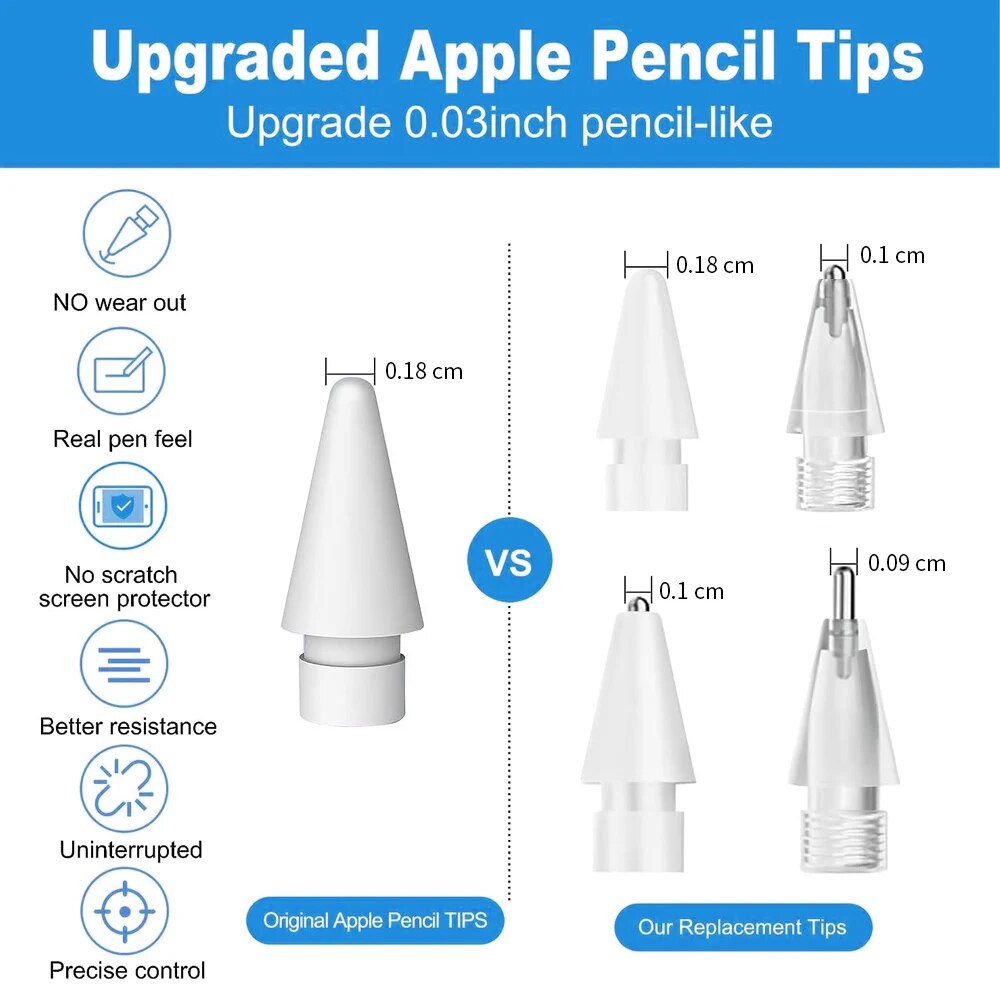 Для Apple Pencil Pen Пенал для – обзор и цена Tablet Accessories Case